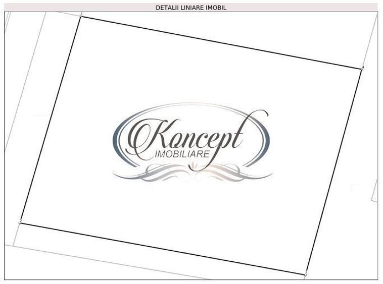 Teren duplex, cu PUZ aprobat in Buna Ziua - 6