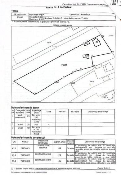 Casa pe Teren Generos 3.920 mp | Stil Brancovenesc | Potential Parc Re - 8