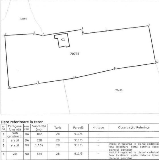 Casa si teren Iana, ID: R2375075 - 6