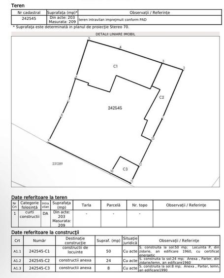 Vanzare Teren 209 mp Sector 2 / Tei, Manastirea Plumbuita - 1