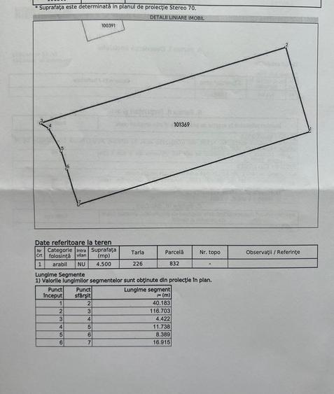 Tâncăbești -Ilfov suprafață 4500 mp - 8