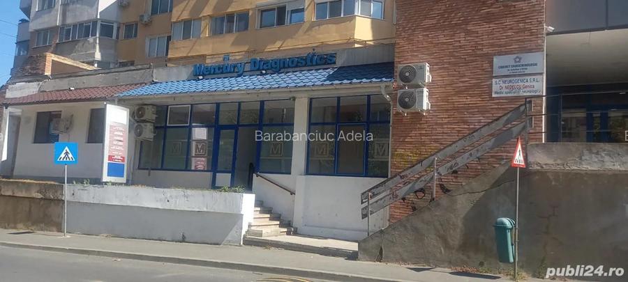 Spatiu comercial zona Ambulanta