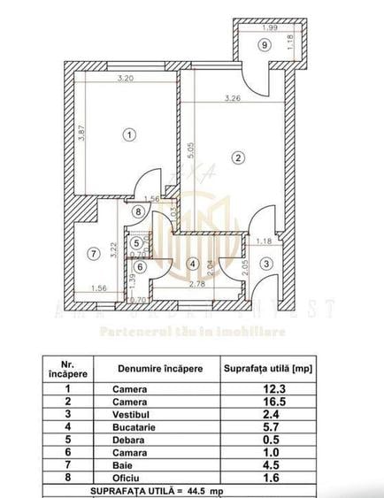 Ferdinand Dimitrov Gara de Est 2 cam 47 mp 55000 eur - 7