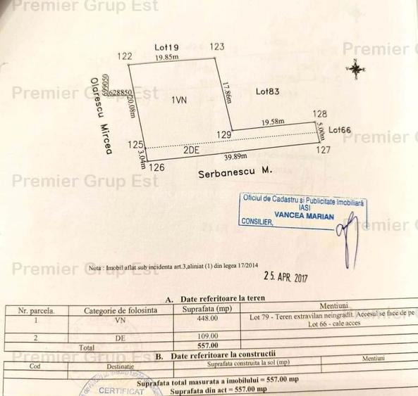 Preț NOU! Teren intravilan, Bucium - LIDL, 715mp - 1