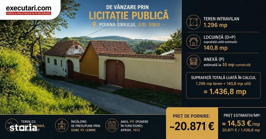Casa - D+P - 140 m2 + Teren 1296 m2, Poiana Sibiului - 3