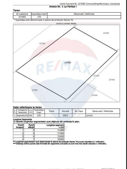 Teren Intravilan Constanta / Bulevardul Tomis/Bavaria Motors - 3
