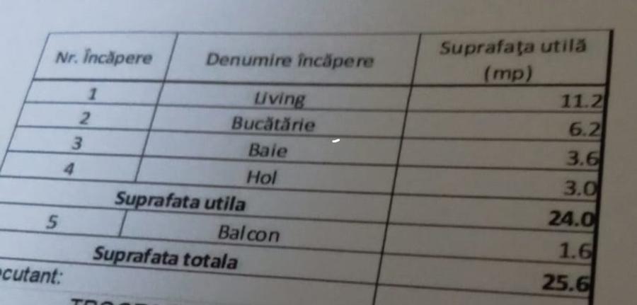 Militari Residence - 2