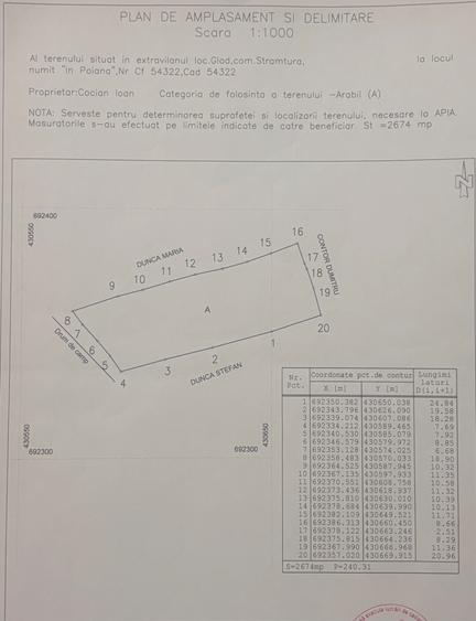 Teren de vanzare - 2