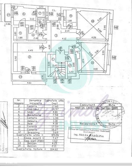 Vila interbelica renovata | 300 mp | - PARCUL CAROL- Oportunitate inve - 20