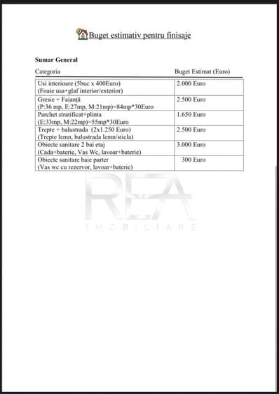 Duplex aproape de mijloacele de transport in cartierul Salajan - 19