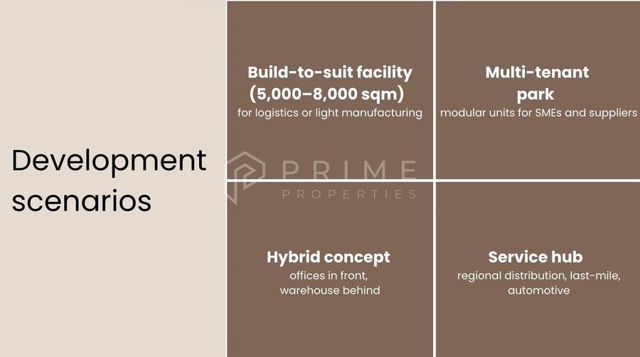 Teren cu potențial multiplu de dezvoltare – Corunca, E60, 17.000 mp - 4