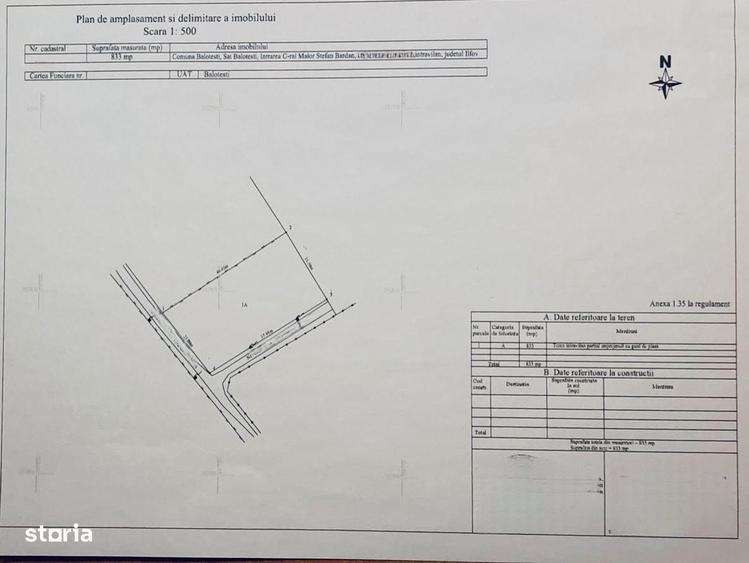Teren Balotesti - Intravilan Constructii - 833 mp - Utilitati - Lac - 2