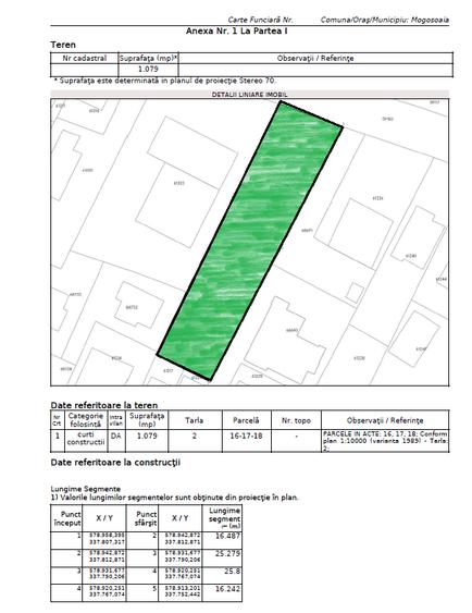 Teren in Mogosoaia – Sos. Bucuresti–Targoviste - 3