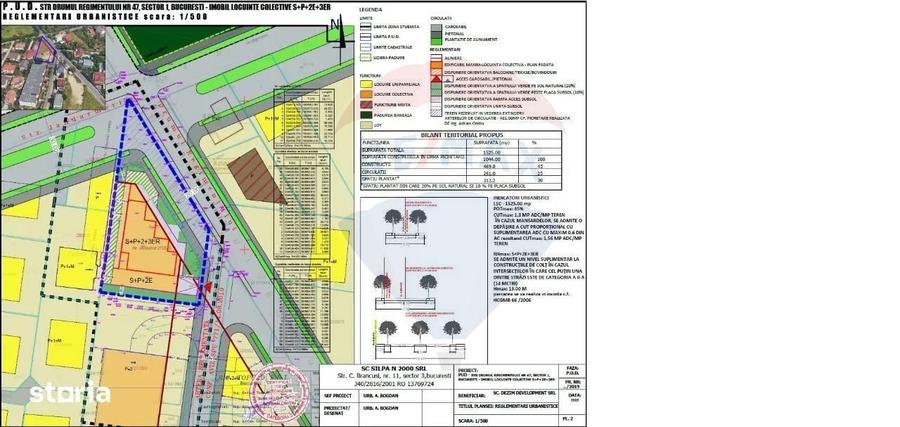 DE VANZARE Teren 1,525mp SISESTI / Drumul Regimentului - 13