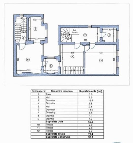 Premium Villa | Kiselefff - Docentilor | Demisol + Parter + 3 Etaje + Mansarda - 4