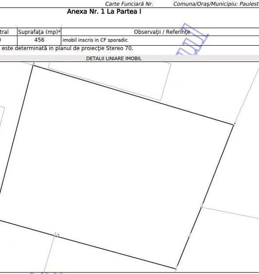 Mini-cartier rezidential - 4 loturi teren intravilan Gageni (Paulesti) - 1