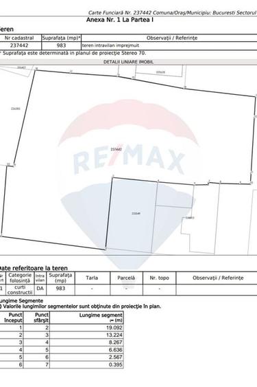 Teren constructii de vanzare Rahova-Complex Salaj-LIDL - 9