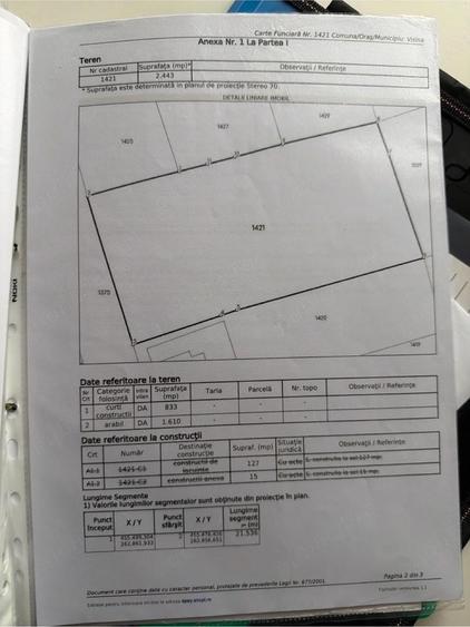 Teren intravilan 2443 mp deschidere 21 ml Vi?ina Veche, Olt - 1