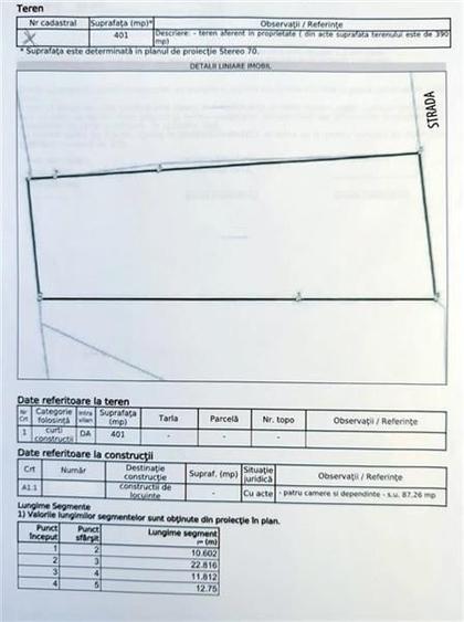 Vanzare teren parcul circului, ideal bloc boutique - 3