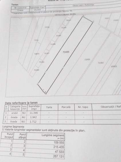 Vand teren in Miroslava - 1