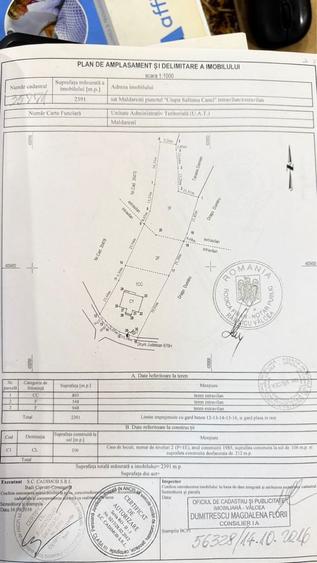 Conac traditional / Casa de vacanta in Maldaresti (Horezu) | 3500mp teren | Ideal Investitie - 3