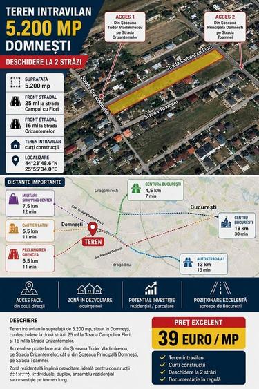 DOMNESTI - 5,200 M2- Strada Campul cu Flori - 2