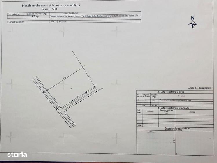 Teren Balotesti - Intravilan Constructii - 833 mp - Utilitati - Lac - 5