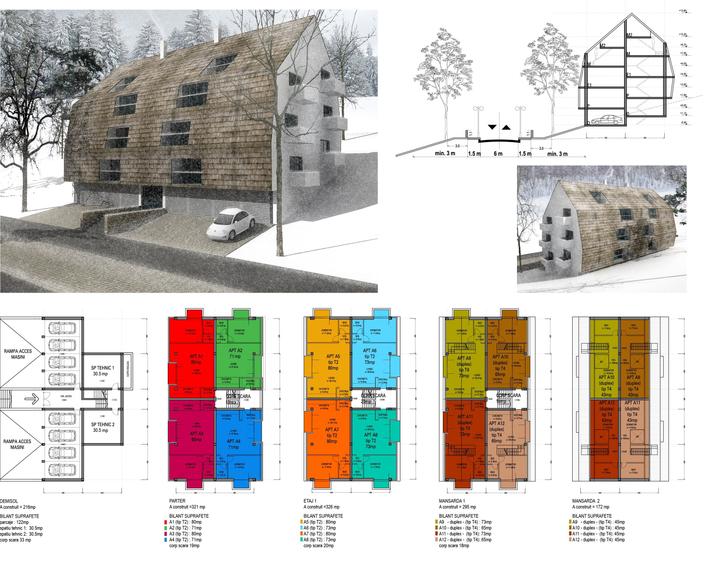 Teren intravilan unic dezvoltare turistica PUZ S+D+P+2,3M hotel, case de vacanta - 8