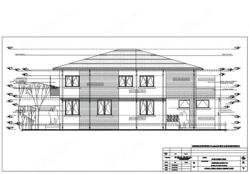 Teren 232mp Militari Str Catinei + PUD calcan + Autoriza?ie Construire + ISC depus. ?antier Imediat! - 2