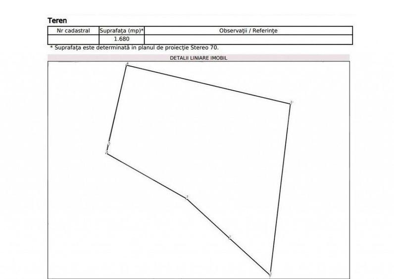 Teren intravilan de vanzare, 1680 mp, front 47 ml, zona Auch - 2