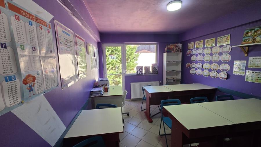 CASĂ DE ÎNCHIRIAT – IDEALĂ PENTRU AFTER-SCHOOL, GRĂDINIȚĂ SAU ACTIVITĂȚI EDUCAȚI
