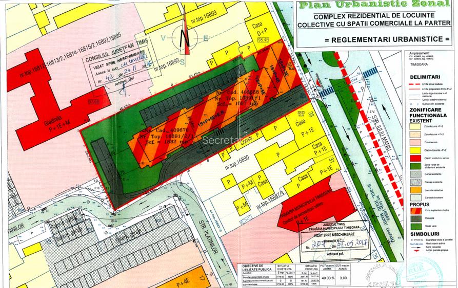 Teren intravilan de vanzare direct de la proprietar