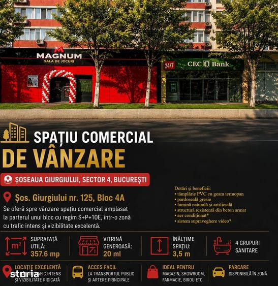 Spațiu comercial, de 667 mp, în Giurgiului