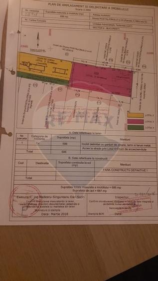 Teren intravilan de vanzare - 822 mp, Strada Postalionului - 8