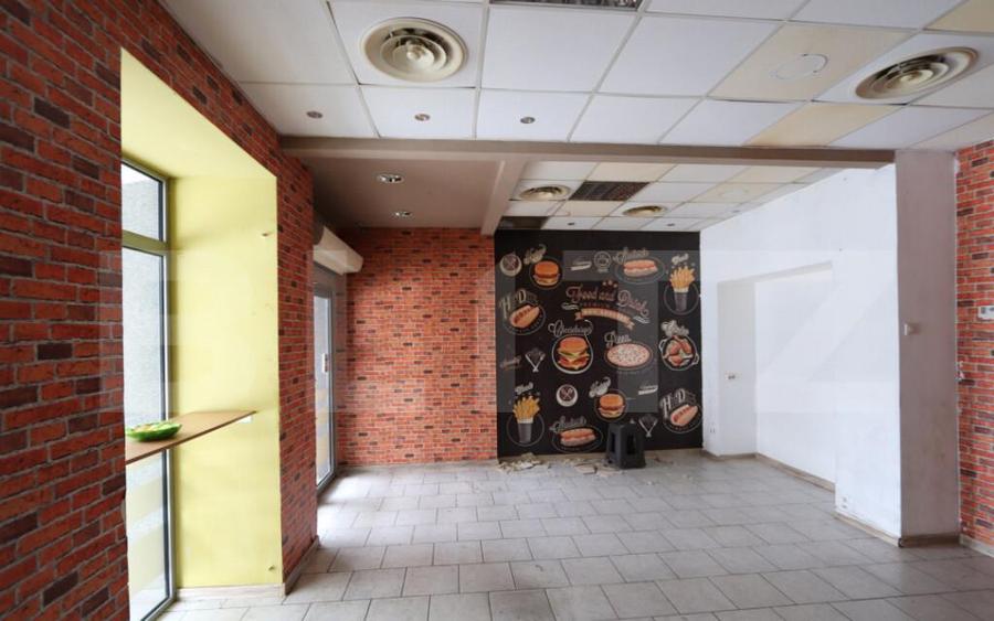 Spa?iu comercial premium 96 mp Parter Acces str - 3