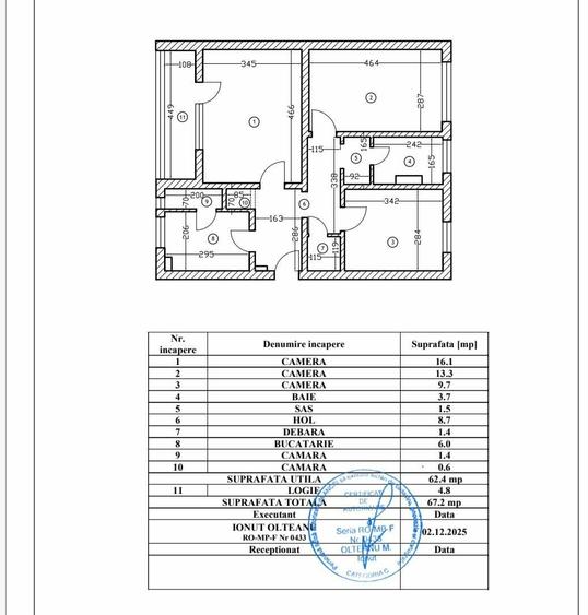 Alexandru Obregia - Covasna - 1