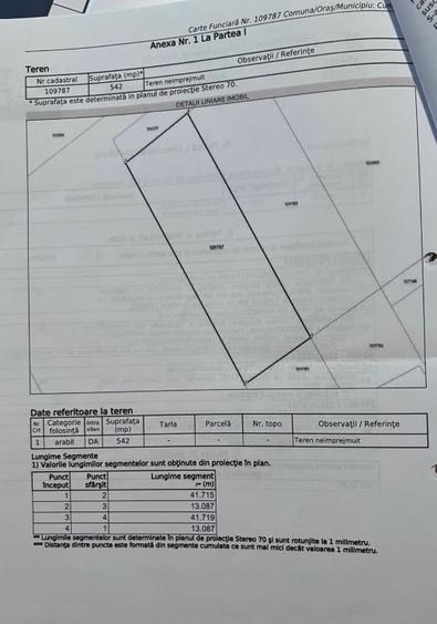 Terenuri intravilane de vânzare în Cumpăna – zona Prelungirea Tractorului - 1