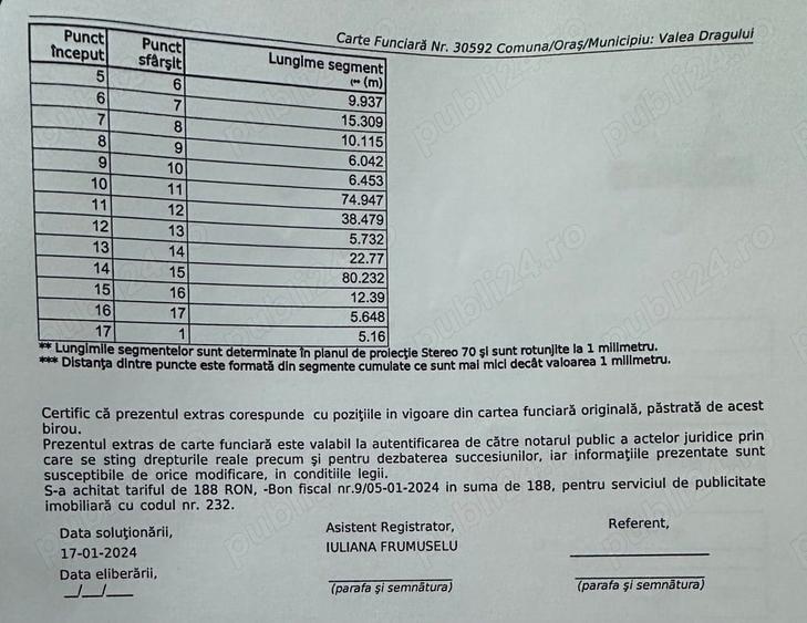 Teren de 2902 mp, în Valea Dragului