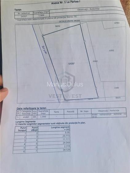 Teren intravilan Saldabagiu de Munte 1100m