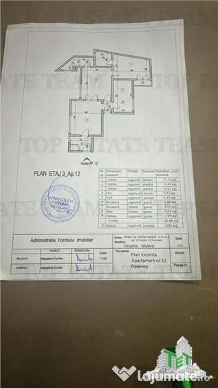 Apartament 3 camere, Cismigiu, 2 dormitoare, 2 bai, ultrac - 6
