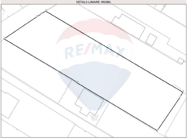 Teren Construcții, Intravilan vanzare, in Bucuresti, Militari - 3