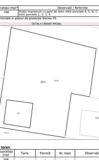 Teren de vanzare in Feleacu