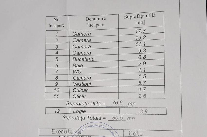 4 camere decomandat, centrală, boxă, etaj 1, 2 băi, Aleea Giurgeni - 1 Decembrie - 19