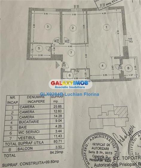 Apartament 3 camere, 2 bai, Jupiter Residence - Parcul Vacaresti - 11