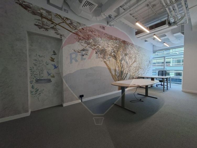 DE INCHIRIAT Spațiu de birouri | Coworking | Pipera | Dimitrie Pompeiu - 48