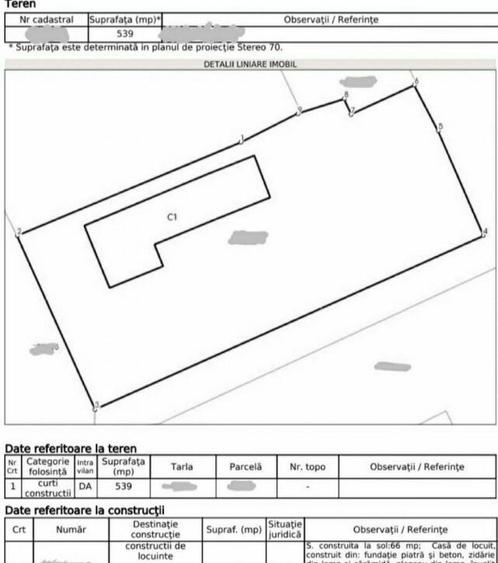 Casa de , oras Sovata, zona centrala - 4