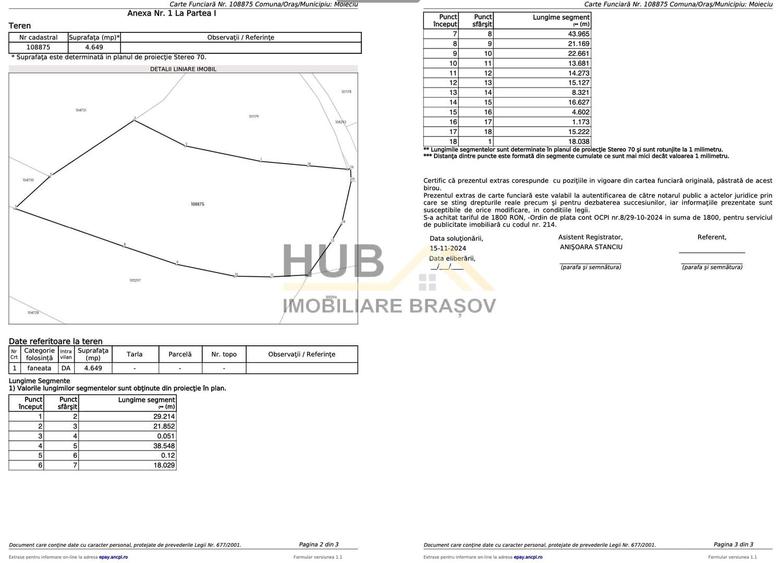 Teren Moieciu zona Pestera cu PUZ si utilitati | 4.649mp - 8