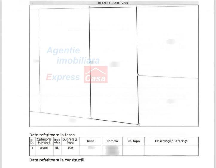 Teren de vanzare la Sorogari - 2