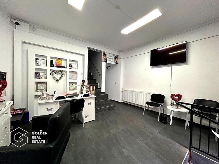 Spatiu comercial cu intrare stradala, zona Vlaicu-Lebada - 3