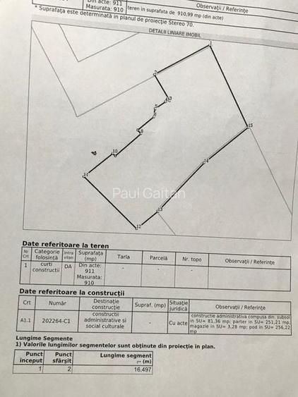 Teren de 900mp în vecinătatea parcului Carol